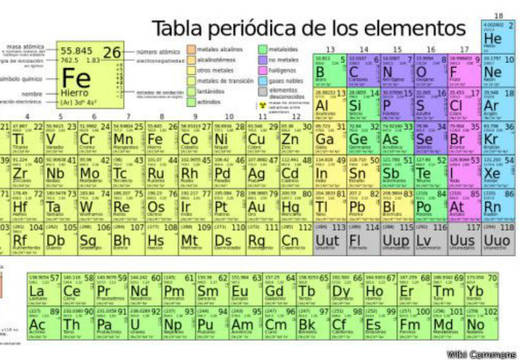 A?aden cuatro nuevos elementos en la tabla periódica