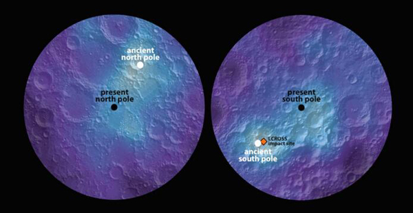 El hidrógeno en la Luna indica modificaciones en eje de rotación