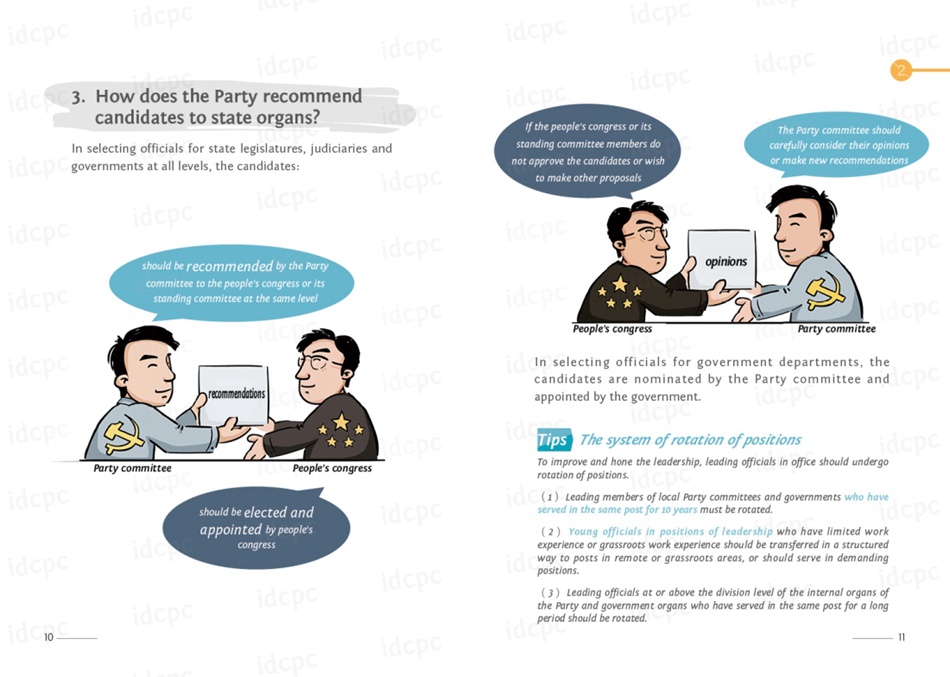 El Partido Comunista de China presenta una guía ilustrada sobre el proceso de selección de sus dirigentes