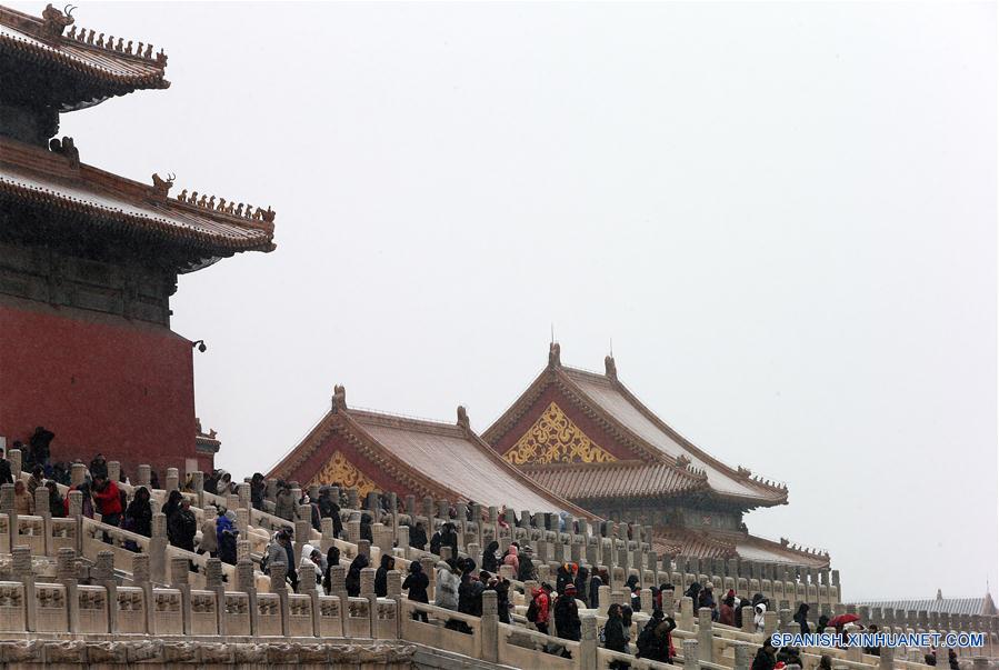 Paisaje nevado en el Museo del Palacio en Beijing