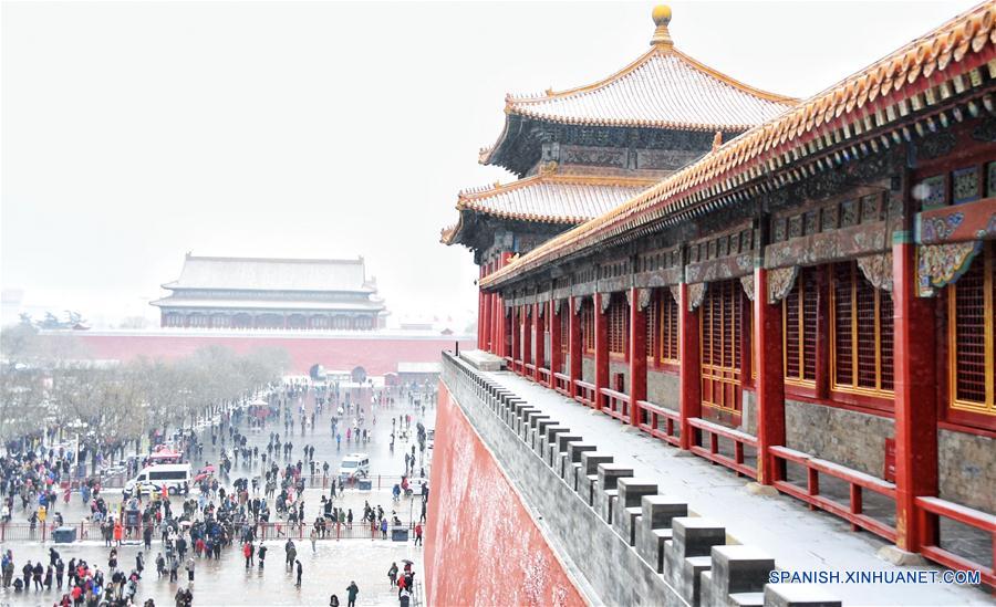 Paisaje nevado en el Museo del Palacio en Beijing