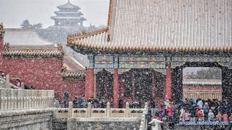 Paisaje nevado en el Museo del Palacio en Beijing