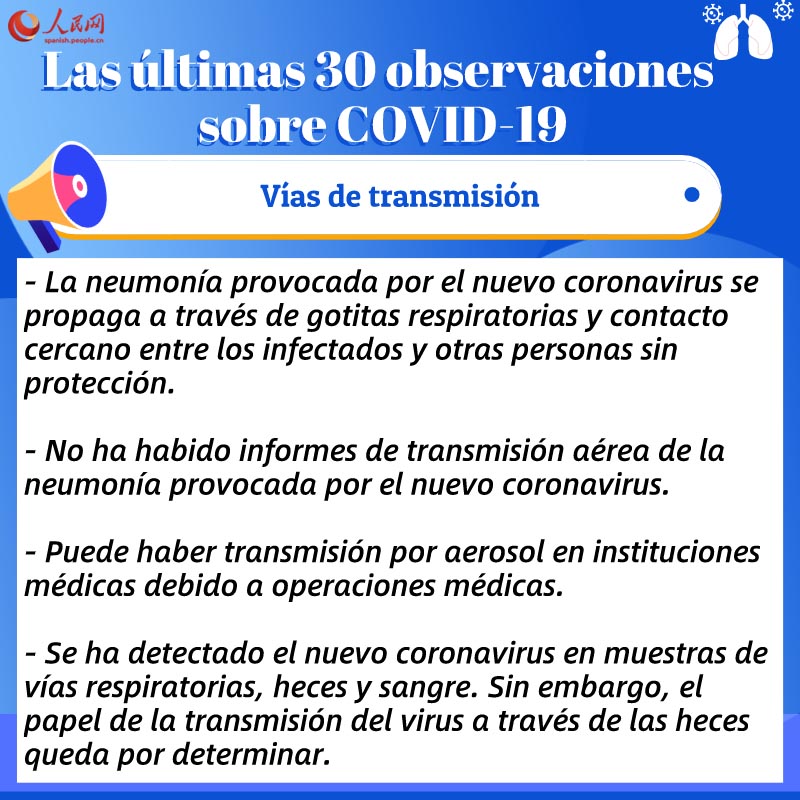 Las últimas 30 observaciones sobre la neumonía provocada por el nuevo coronavirus