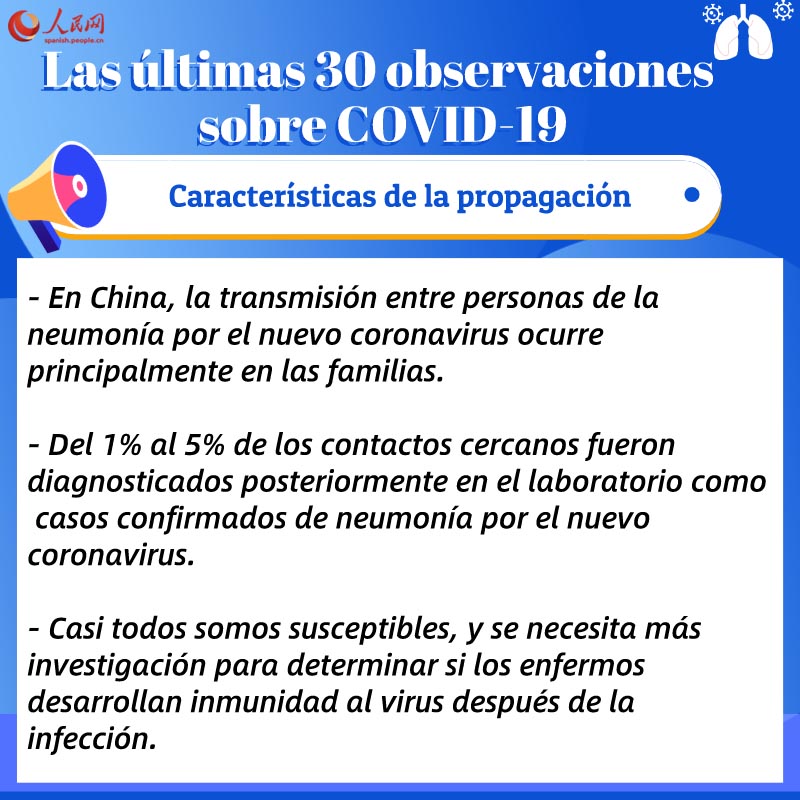 Las últimas 30 observaciones sobre la neumonía provocada por el nuevo coronavirus