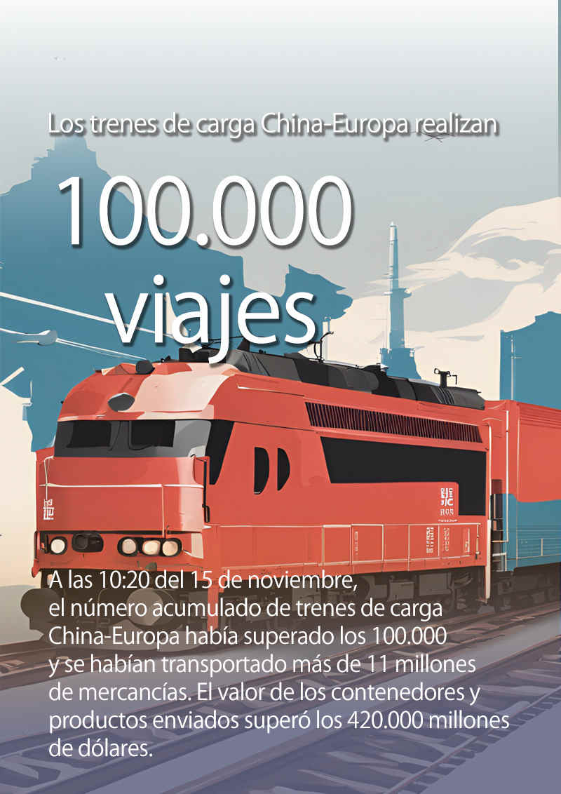 2024, el gran avance de China